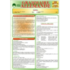 GRAMMAIRE ALLEMANDE